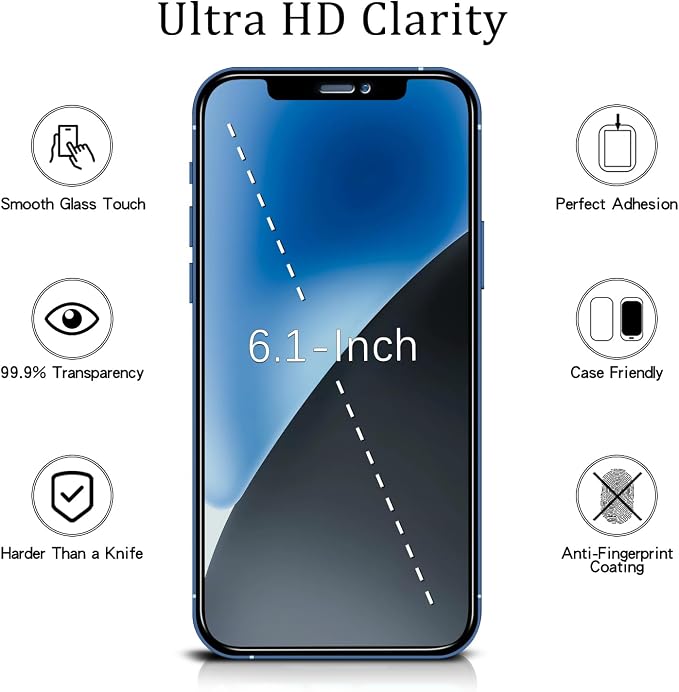 MAYtobe [2+2 Pack Designed for iPhone 12 Privacy Screen Protector, Privacy - Image 2