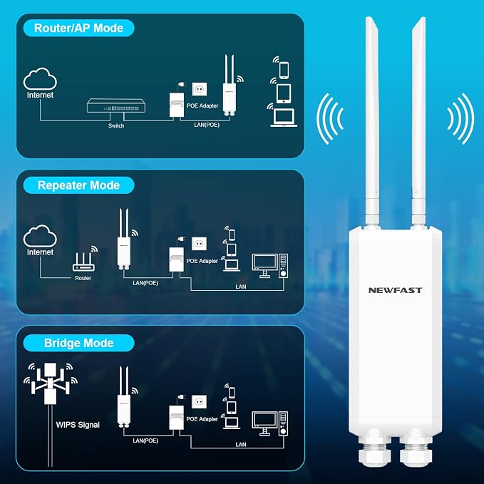 NEWFAST Outdoor WiFi Extender - Image 5