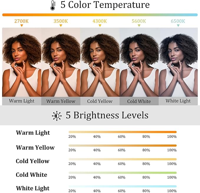 Magnetic Selfie Light Compatible - Image 4