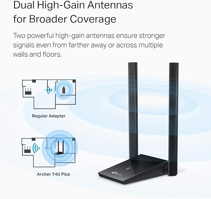 TP-Link USB WiFi Adapter, AC1300Mbps Dual Band 5dBi High Gain Antenna 2.4GHz/ - Image 4