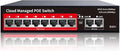 STEAMEMO PoE+ Switch, 8 Port Managed PoE Ethernet Switch, 120W Built-in Power by STEAMEMO