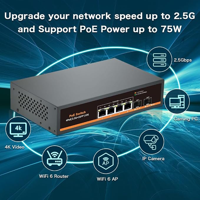 2.5G Unmanaged PoE Switch with 4 x 2.5G Base-T Ports and 2 x 10G SFP Uplink Port - Image 4