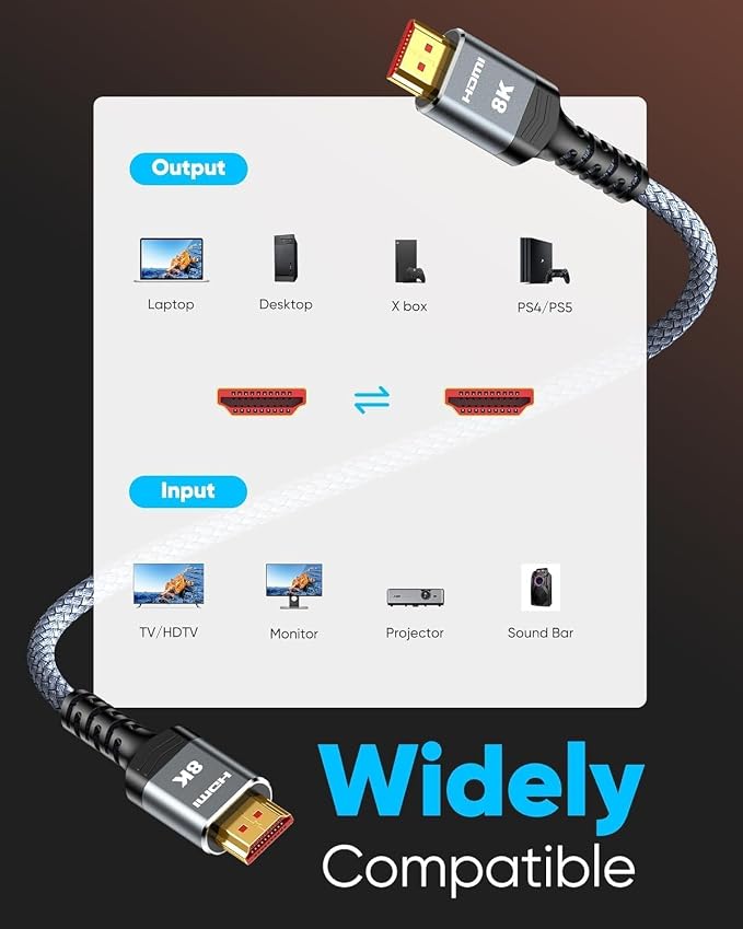 Highwings 8K@60 HDMI Cable 8FT/2.5M, 48Gbps 2.1 High Speed HDMI Braided Nylon - Image 8