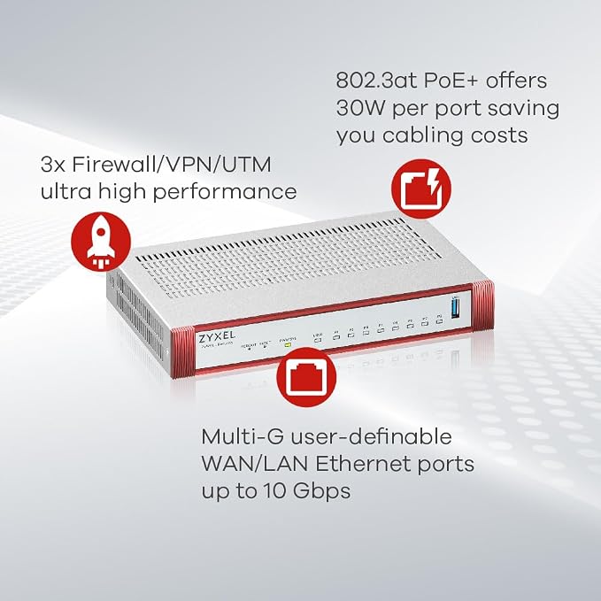 Zyxel USGFLEX500H Cyber Security Firewall | 10 Gbps, IPS Anti-Malware | - Image 8