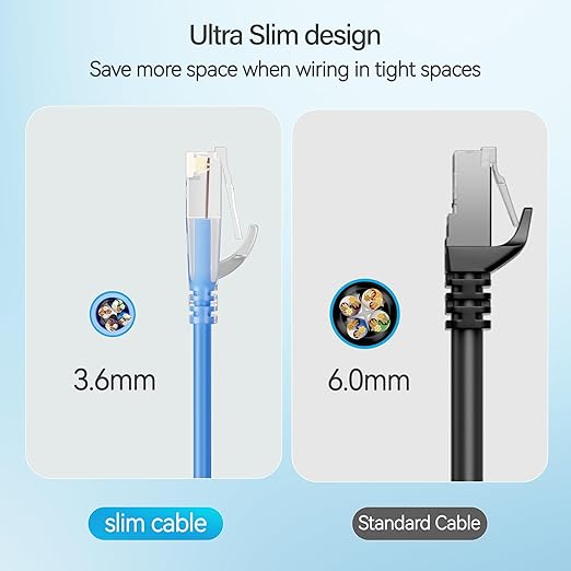 Cat6 Slim Patch Cables 0.5 Feet 24-Pack Blue, Cat6a Patch Cables 10Gbps 550MHz - Image 4