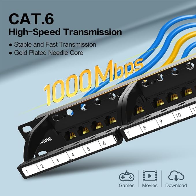 24 Port Patch Panel CAT6 1U 19" Rackmount RJ45 Patch Panel Punch Down Network - Image 6