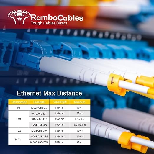 800ft OS2 LC to LC Single Mode Fiber Patch Cables, Options 7inch~1000ft - Image 6