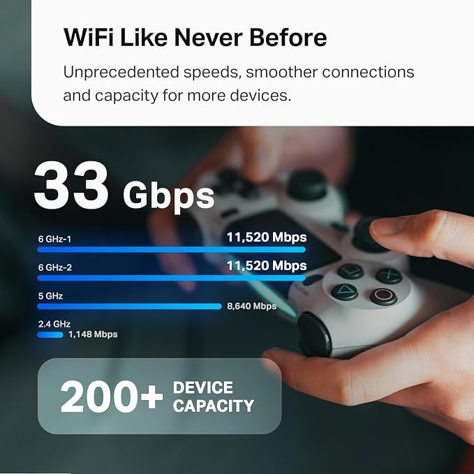 TP-Link Deco 7 Elite BE95 Quad-Band WiFi 7 BE33000 Whole Home Mesh System - Image 5