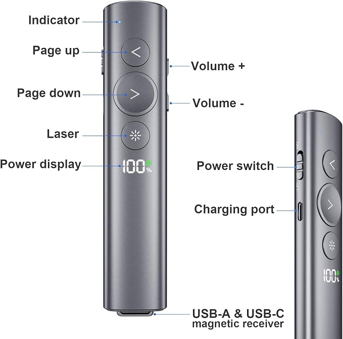Power Display Wireless Presenter Remote, Rechargeable Presentation Clicker - Image 3