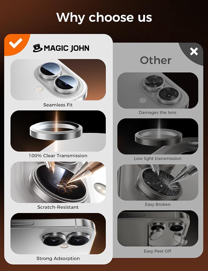 MAGIC JOHN for iPhone 17 Camera Lens Protector 9H Aerospace Tempered Glass - Image 6