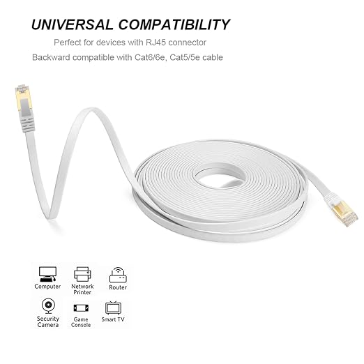 Ercielook CAT8 Ethernet Cable 100 ft High Speed, Shielded Flat Internet Cable - Image 7