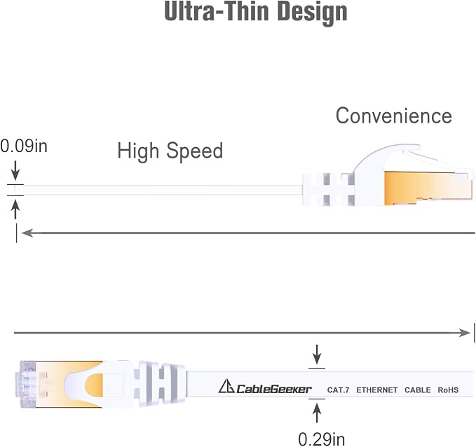 Cat 7 Ethernet Cable 10 ft 6 Pack Cat7 Flat Shielded Ethernet Patch Cables - Image 4