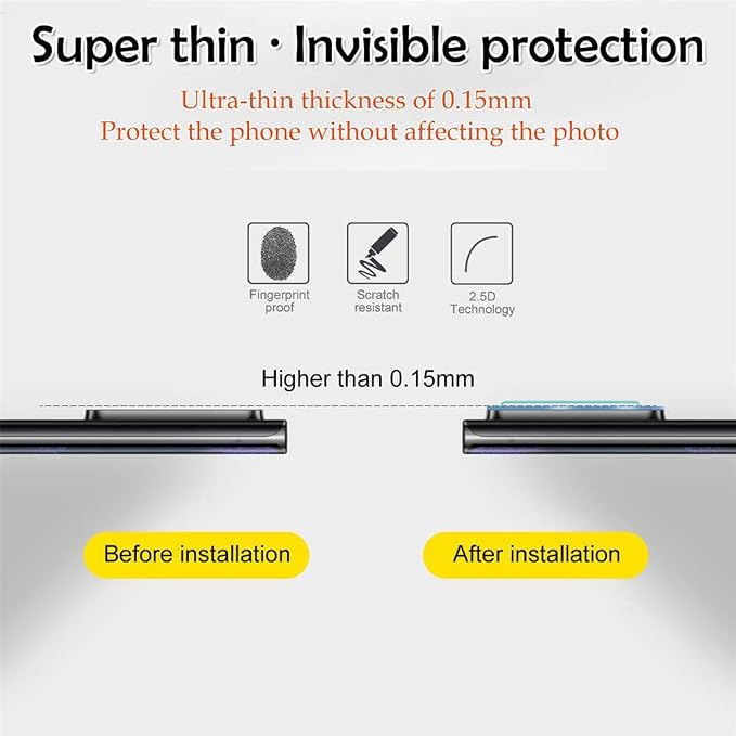 Suoman 3-Pack for Samsung Note 20 Ultra Camera Lens Protector - Image 5