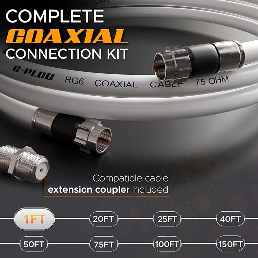 G-PLUG 1FT RG6 Coaxial Cable Connectors Set - Image 2