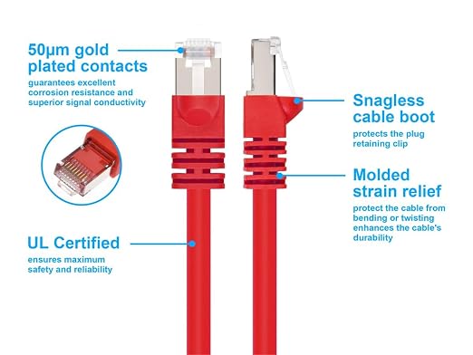 Monoprice Cat6A 7ft Red Patch Cable Double Shielded 26AWG 10G Pure Bare Copper - Image 3