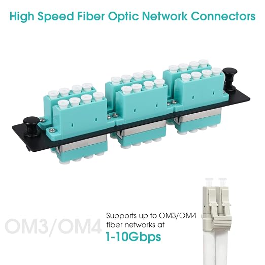 LC/OM3 Fiber Patch Panel, 6 Multimode Aqua Blue 4 Channels LC Adapters - Image 5