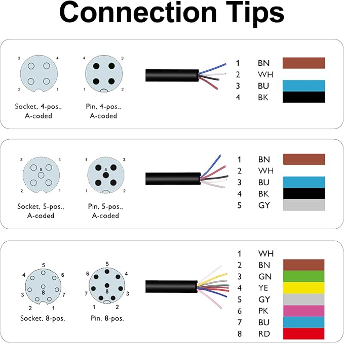 M12 Female 5 Pin Aviation Socket Electrical Cable, Lonlonty M12 Aviation Sensor - Image 6