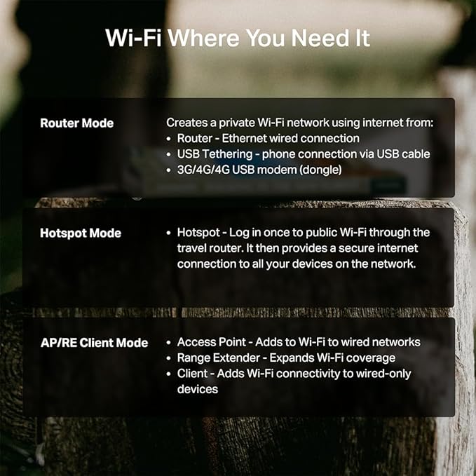 TP-Link Roam 6 AX1500 Portable Wi-Fi 6 Travel Router | Easy Public WiFi Sharing - Image 2