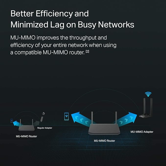TP-Link USB WiFi Adapter, AC1300Mbps Dual Band 5dBi High Gain Antenna 2.4GHz/ - Image 5