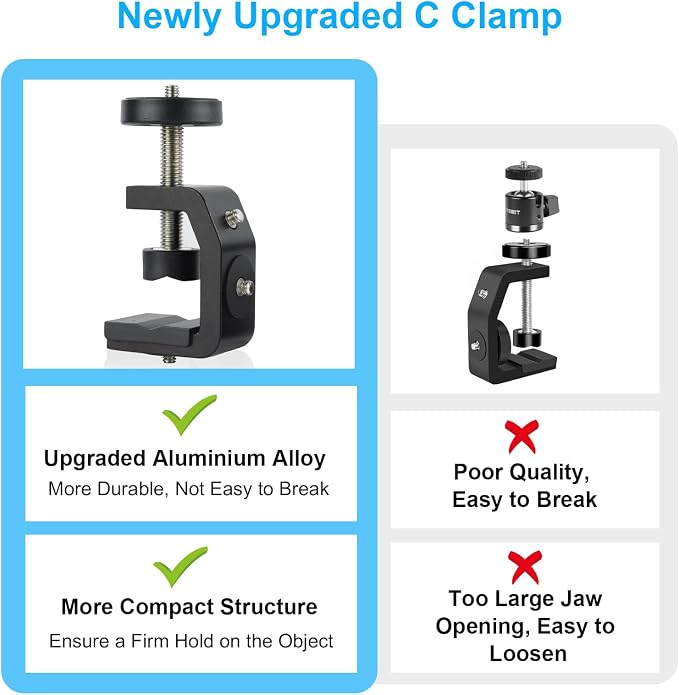 UTEBIT Super Clamp Mount with Mini Ball Head Mount, 1/4 Screw Hot Shoe Adapter - Image 5