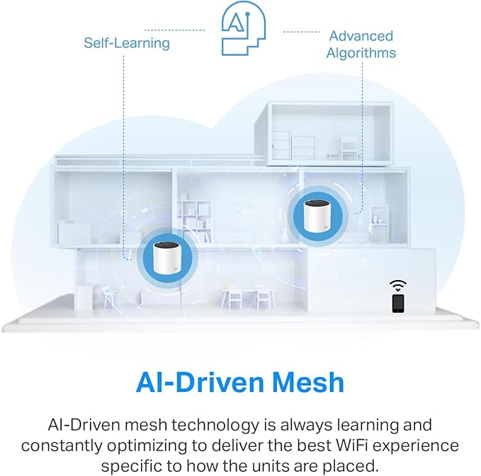 TP-Link Deco X55 Pro AX3000 Whole Home Wi-Fi 6 Mesh System - Image 7