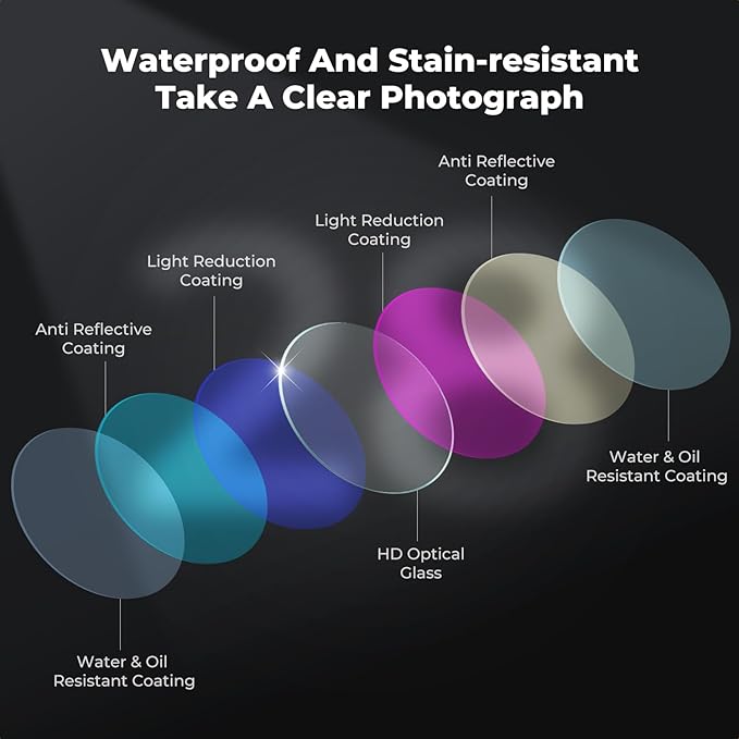 K&F CONCEPT ND Filter Kit Compatible - Image 6