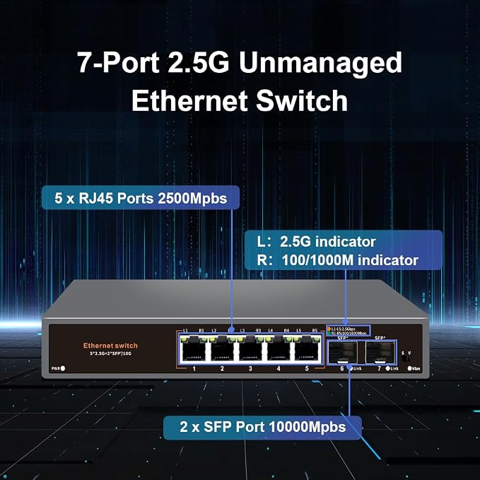 2.5G Unmanaged Ethernet Switch, 5 x 2.5G Base-T Ports, 2 x 10G SFP+ Uplink Ports - Image 2