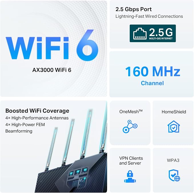 TP-Link AX3000 Pro WiFi 6 Router - Image 2