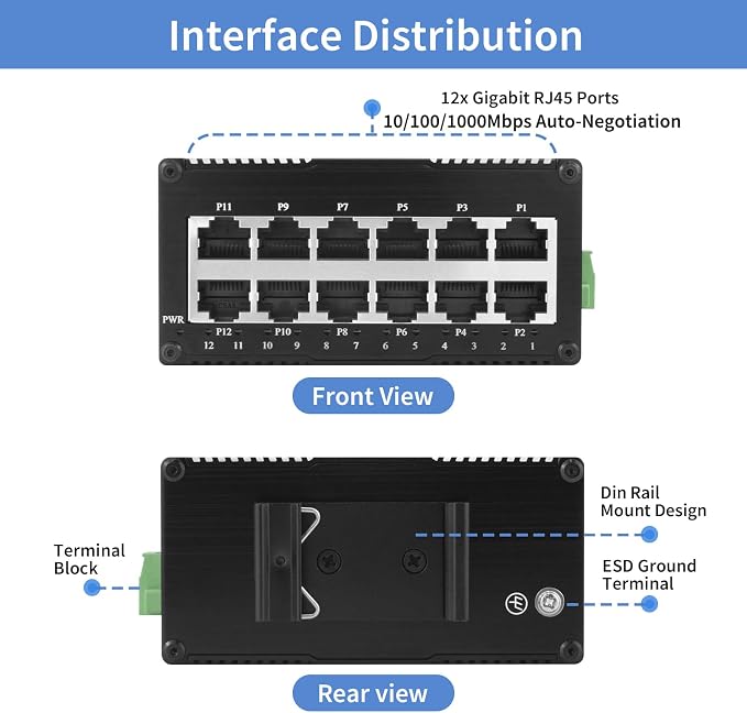 12 Port Gigabit Ethernet Switch, Unmanaged Industrial Network Switch, Dual - Image 3