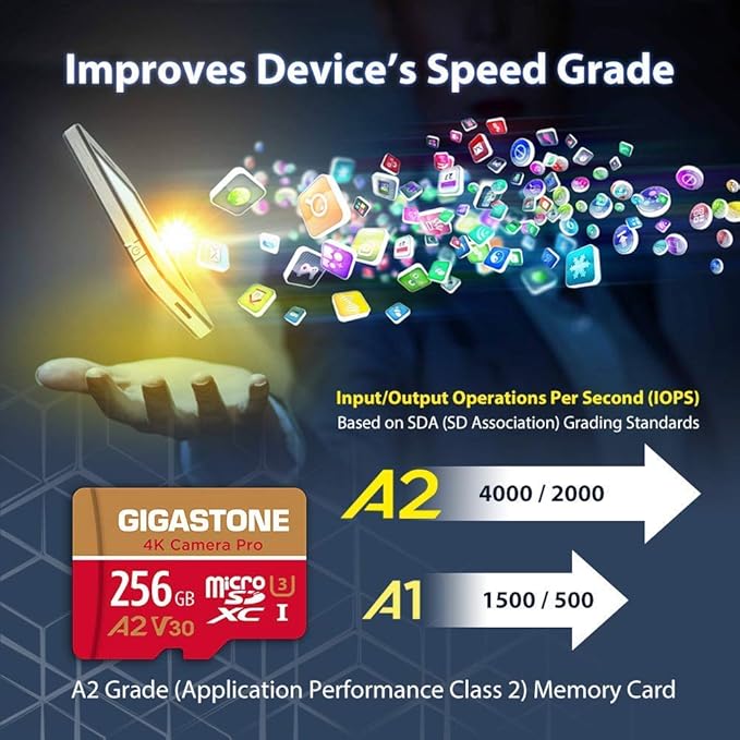 【5-Years Data Recovery】 GIGASTONE 256GB Micro SD Card, 4K Camera Pro, A2 V30 - Image 5