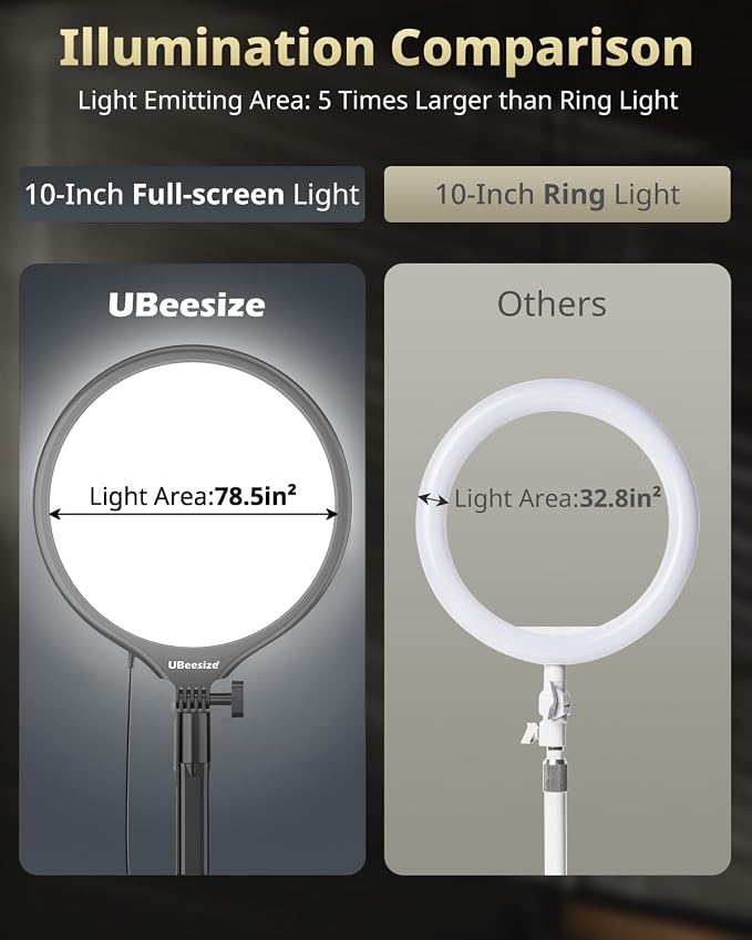 UBeesize 10" Desk Ring Light - Image 5