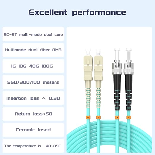 Fiber Patch Cable OM3 SC/UPC to ST/UPC 49/15meters, 10Gb/Gigabit MultiMode - Image 2