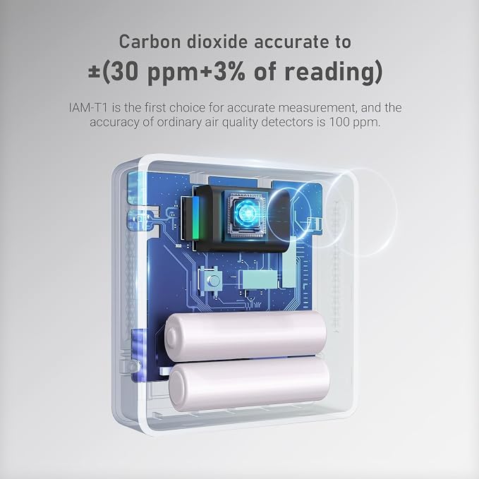 INKBIRD Portable CO2 Detector - Image 3