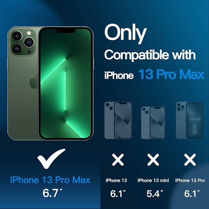 JETech Screen Protector for iPhone 13 Pro Max 6.7-Inch - Image 2