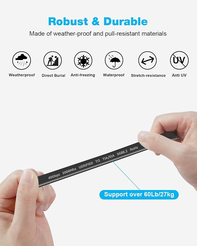 DDMALL CAT 8 Ethernet Cable 100 ft, High Speed 40Gbps 2000MHz Network Internet - Image 7