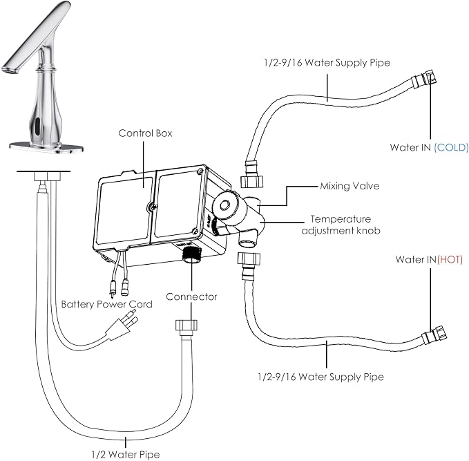 Touchless Bathroom Faucet, Automatic Motion Sensor Chrome Faucet - Image 6
