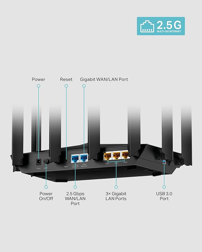 TP-Link AX6000 Wi-Fi 6 Router – Dual Band, 2.5 Gbps WAN/LAN Port, 8K Streaming - Image 6