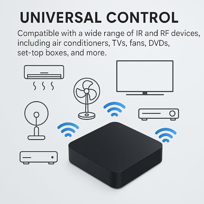 Wi-Fi Universal IR/RF Remote Hub 433.92 MHz Fixed-Code Only, App Control via - Image 2