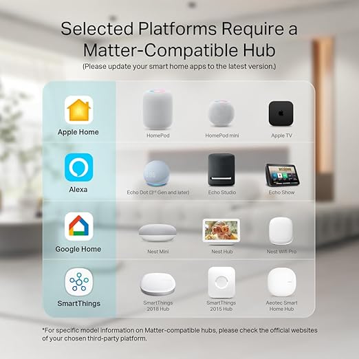 Kasa Smart Plug, Matter Compatible, Energy Monitoring, Compact Design, - Image 3