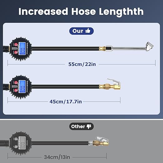 Digital Tire Pressure Gauge - Image 2