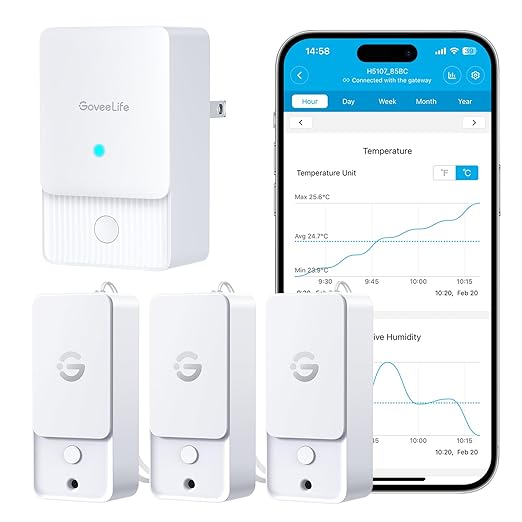 GoveeLife Outdoor Indoor Wireless Wi-Fi Gateway Thermometer Hygrometer by GoveeLife