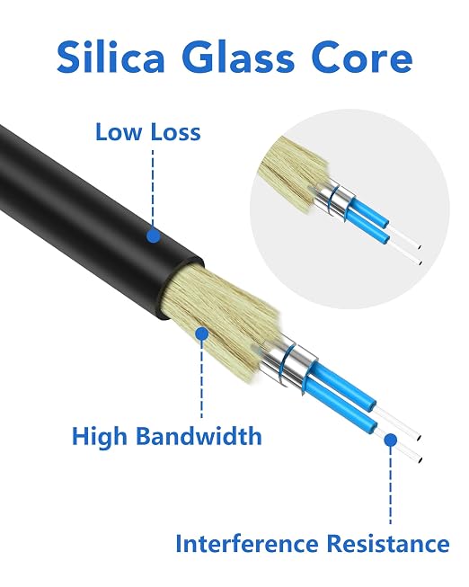 30M Uniboot LC to LC Fiber Patch Cable, OS2 Outdoor Armored Fiber Optic Cable - Image 3