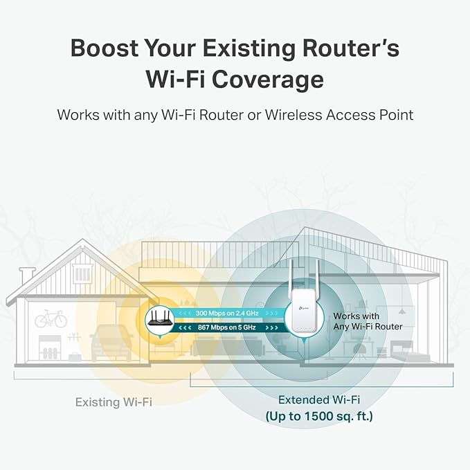 TP-Link AC1200 WiFi Extender - Image 3