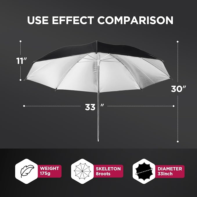 Photography Umbrella Lighting Kit - Image 5