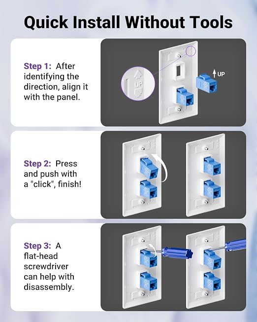 VCE CAT6 RJ45 Keystone Couplers - Image 7