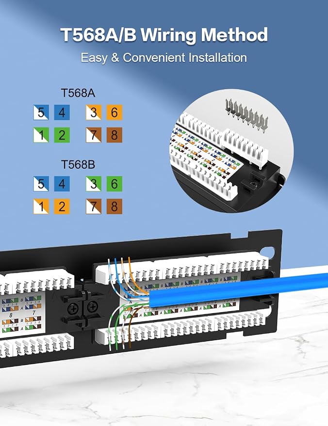 12 Port CAT6 Patch Panel Mini Wall Mount Bracket Included and 89D Bracket UTP - Image 6