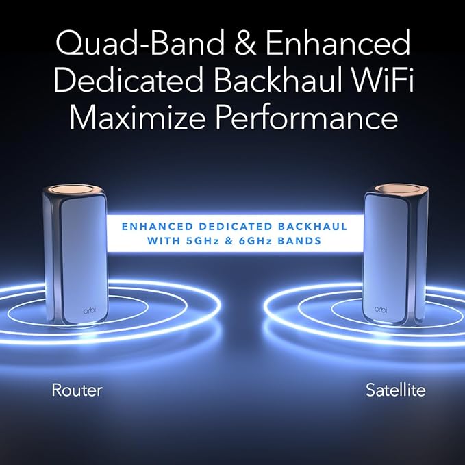 NETGEAR Orbi 970 Series Quad-Band WiFi 7 Mesh Network System - Image 4