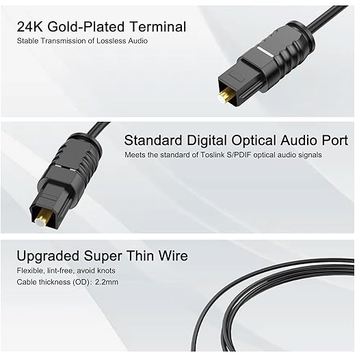 Digital Optical Audio Cable 6 feet, Fiber Optic Cable Ultra-Thin Cord, SPDIF - Image 2