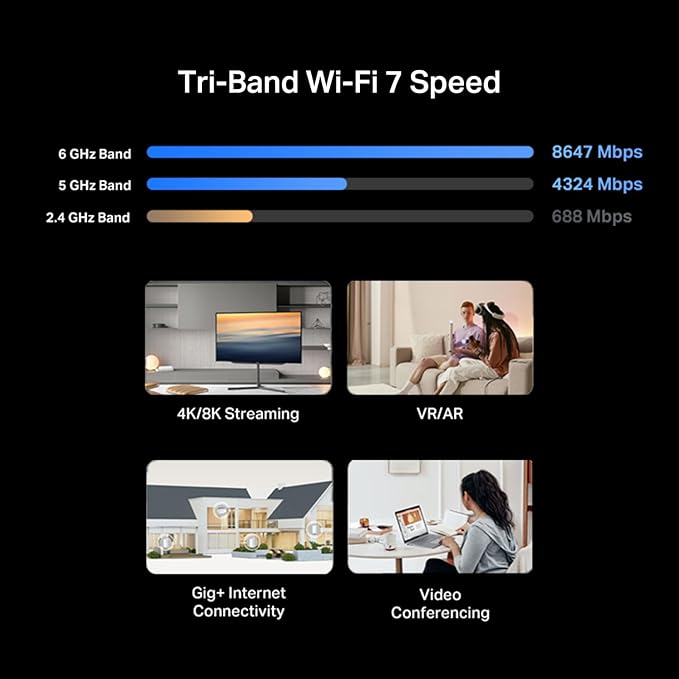 TP-Link Deco 7 Pro BE14000 Tri-Band Wi-Fi 7 Whole Home Mesh System | 8-Stream - Image 5
