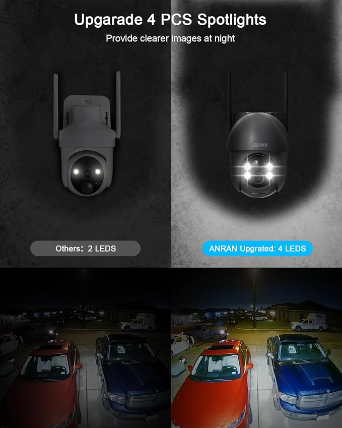 ANRAN Security Camera Wireless Outdoor - Image 2
